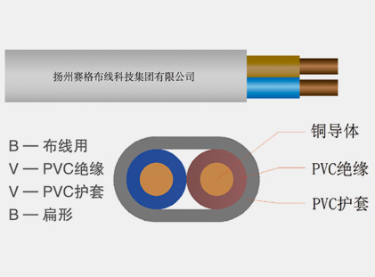 BVVB系列铜芯聚氯乙烯绝缘聚氯乙烯护套扁形电缆